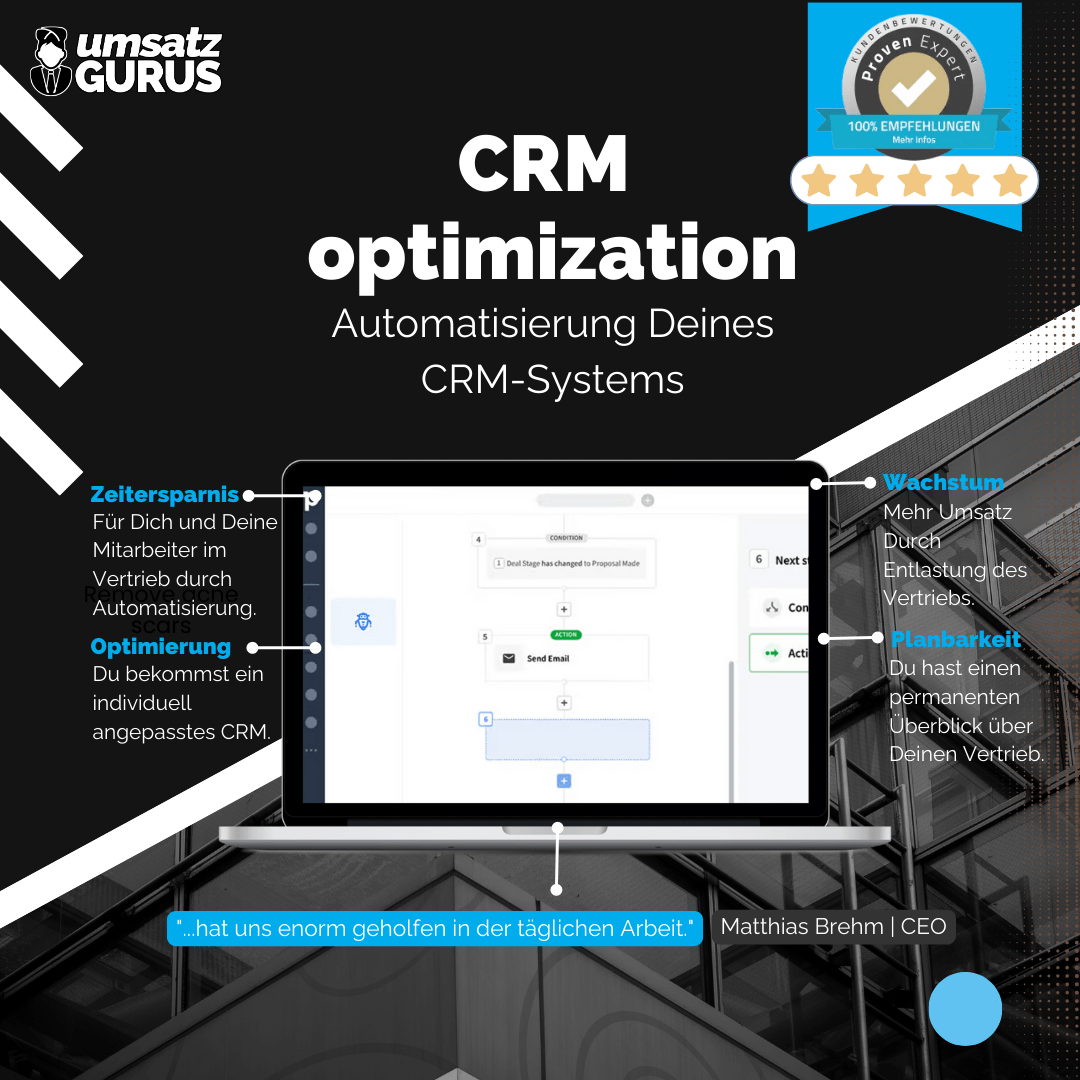 CRM optimization